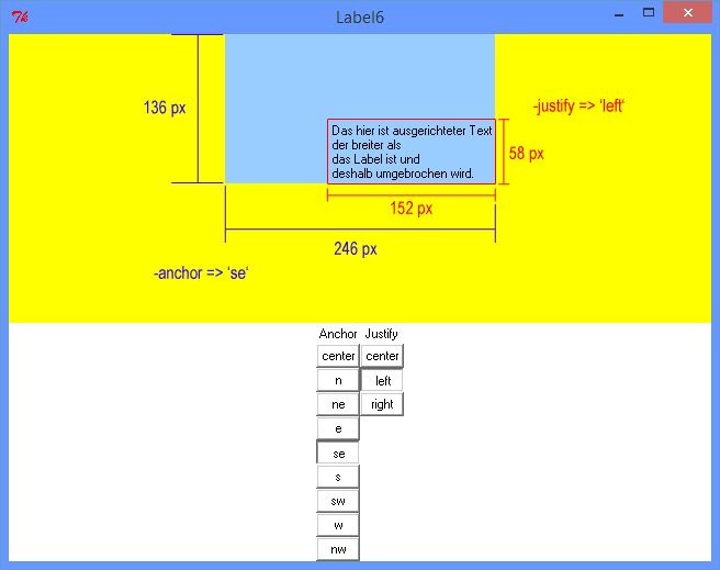 Erläuterung zum Unterschied zwischen den Label-Optionen justify und anchor