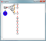 GraphViz-Graph (DOT) in einer Perl/Tk-Canvas