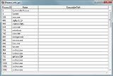 Windows-Prozesse in Tk::Table