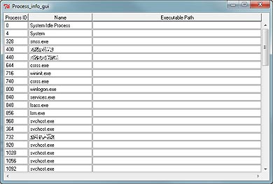 Tk::Table mit einer Liste von Windows-Prozessen