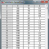 Tk::TableMatrix::Spreadsheet - Excel-Tabellen mit Perl/Tk