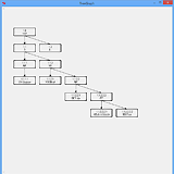 Visualisierter Baum mit Tk::TreeGraph